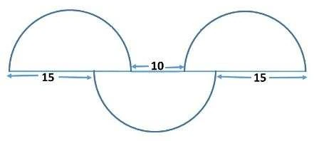 Figure for Q13