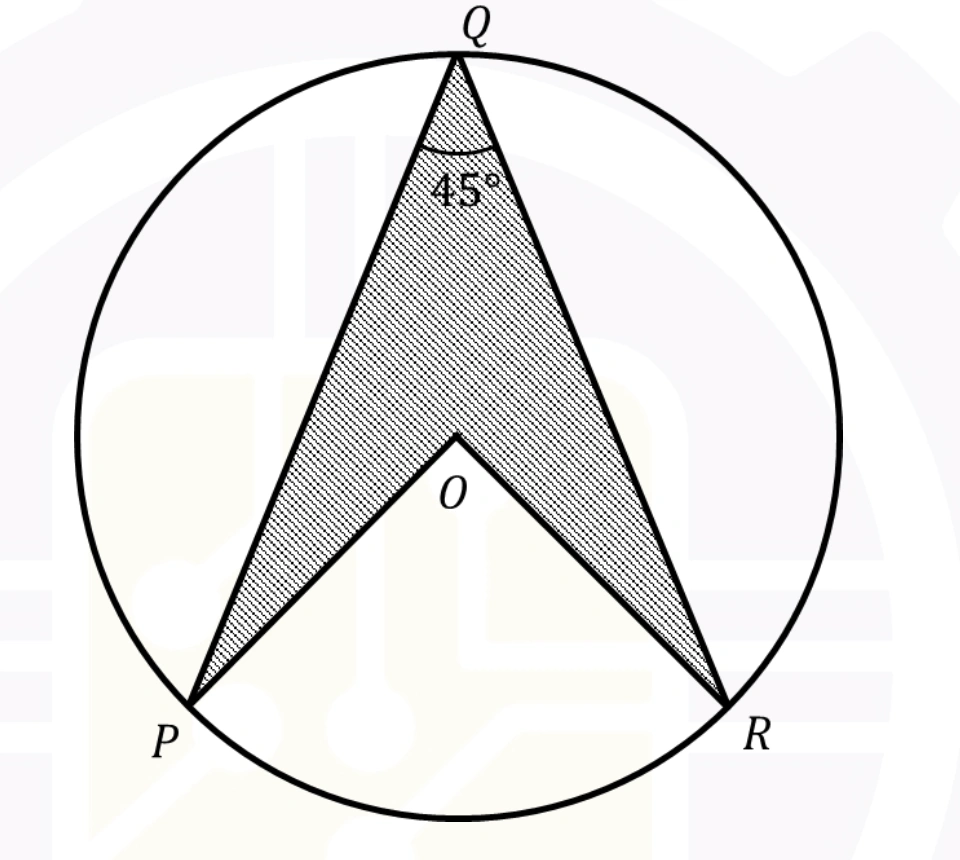 Figure for Q10