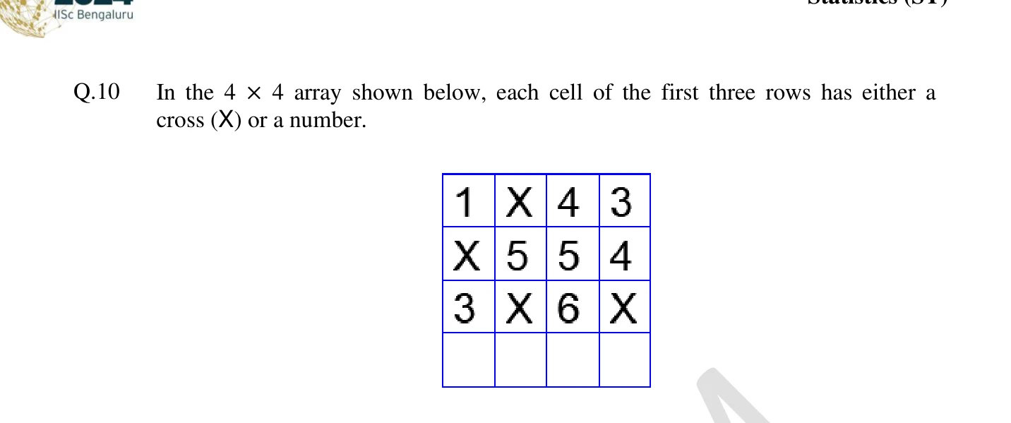 Figure for Q10