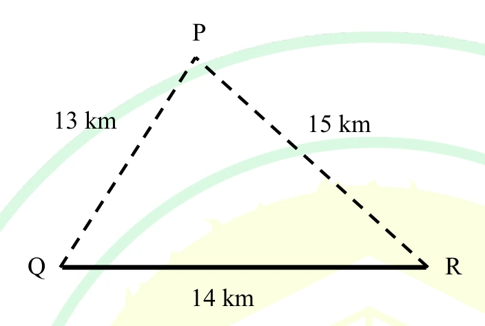 Figure for Q10