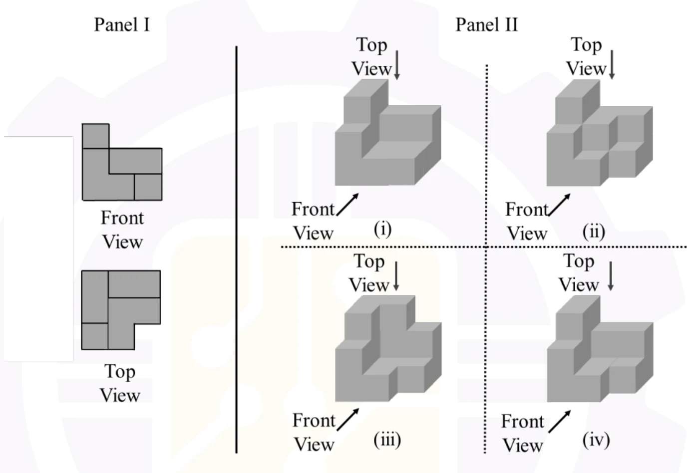 Figure for Q7